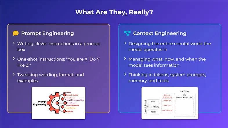 Perbezaan Prompt Engineering vs Context Engineering